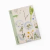 Notatbok. Anette W. Schirmer, «Blomsterstudie»